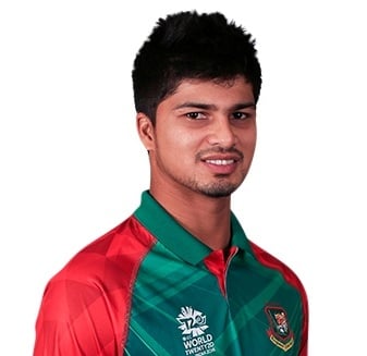 Nurul Hasan Profile