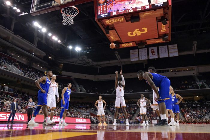 Understanding basketball free throws