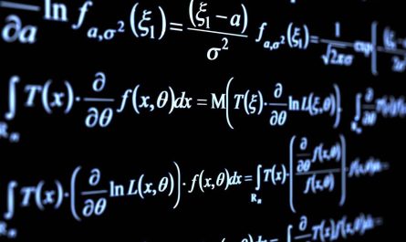 x2+(y-3√2x)2=1 meaning