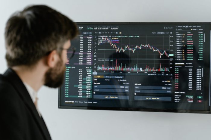 5 Best Advanced Tools and Charts for MetaTrader 4