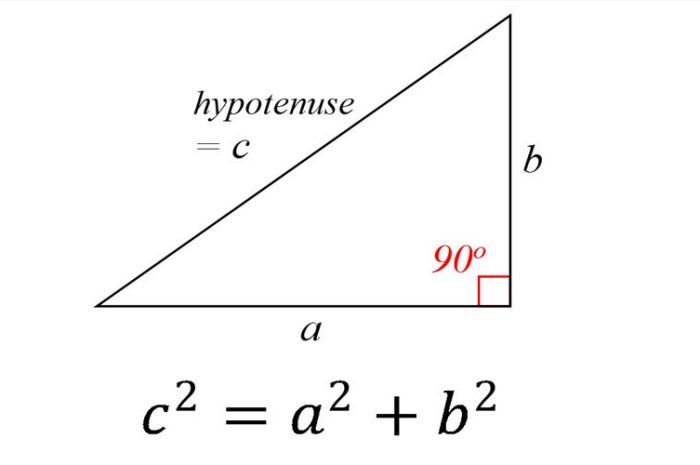 a2+b2 formula in Pythagorean Theorem