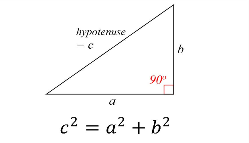 a2+b2 formula
